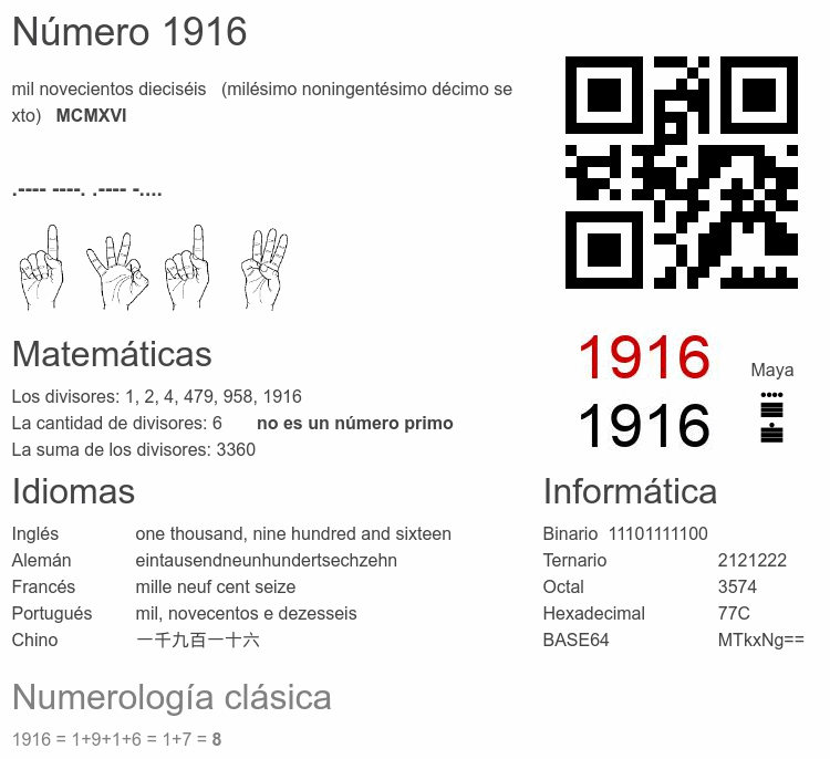 Número 1916 infografía