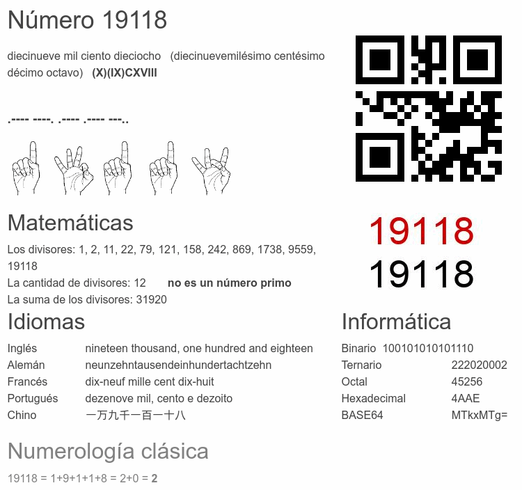 Número 19118 infografía