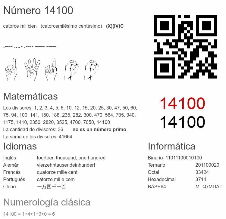 Número 14100 infografía