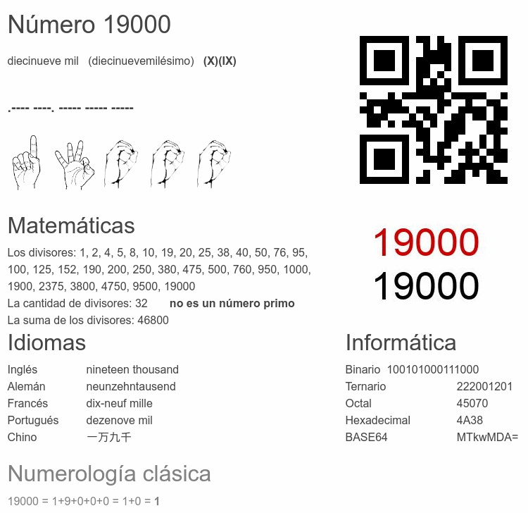 Número 19000 infografía