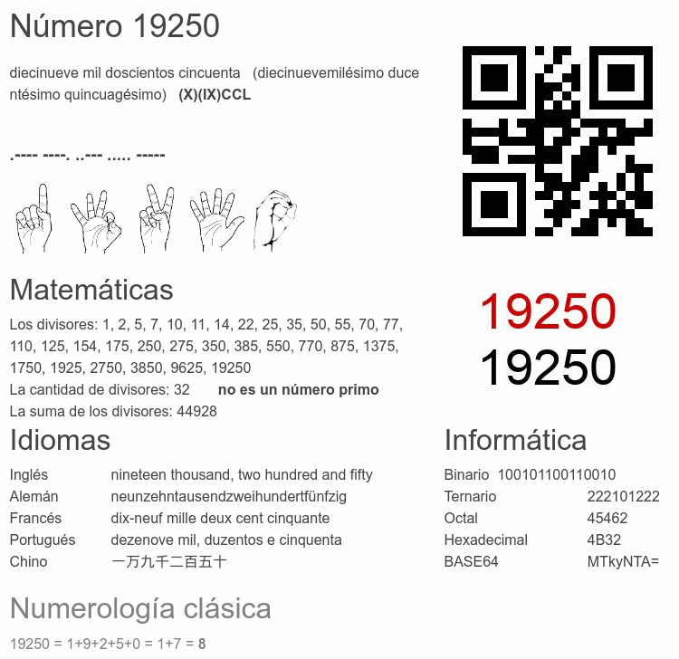 Número 19250 infografía