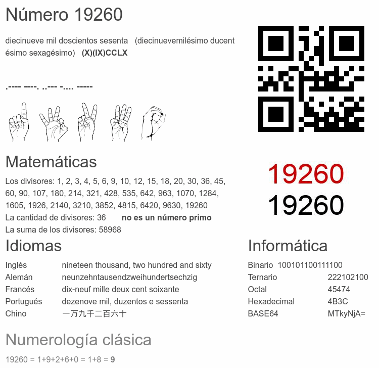Número 19260 infografía