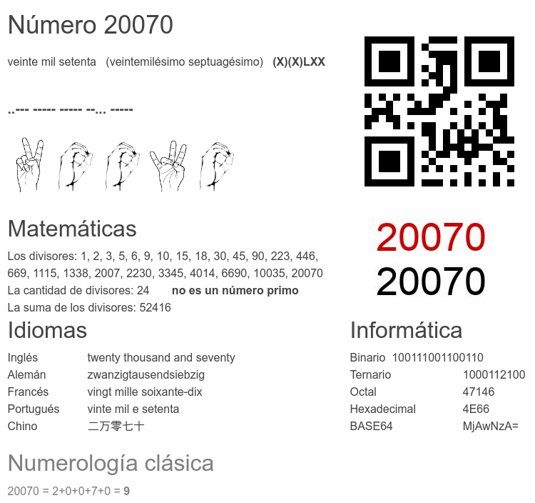 Número 20070 infografía