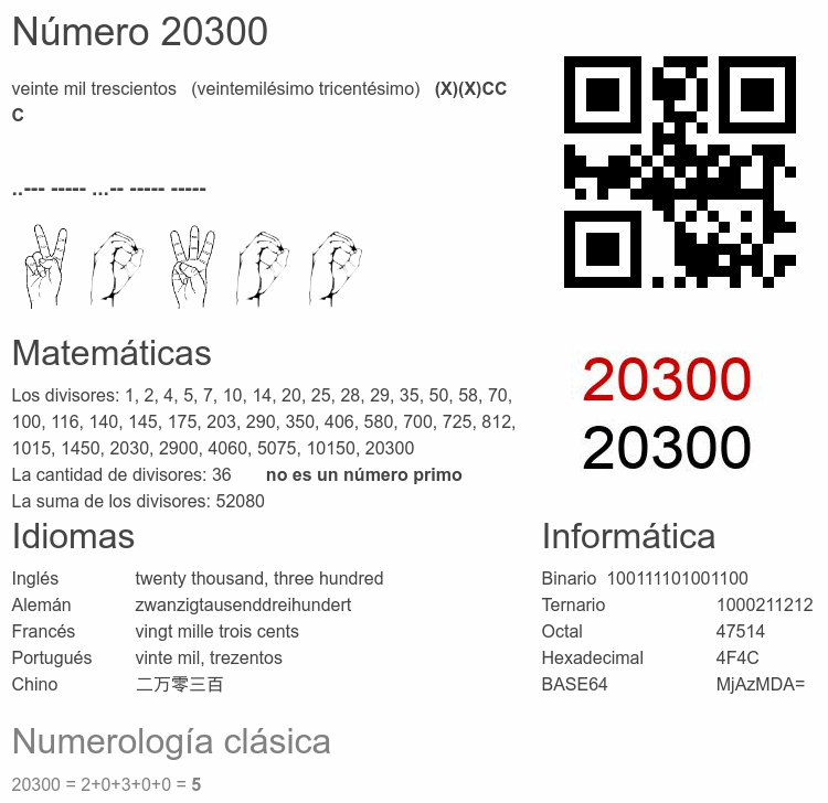 Número 20300 infografía