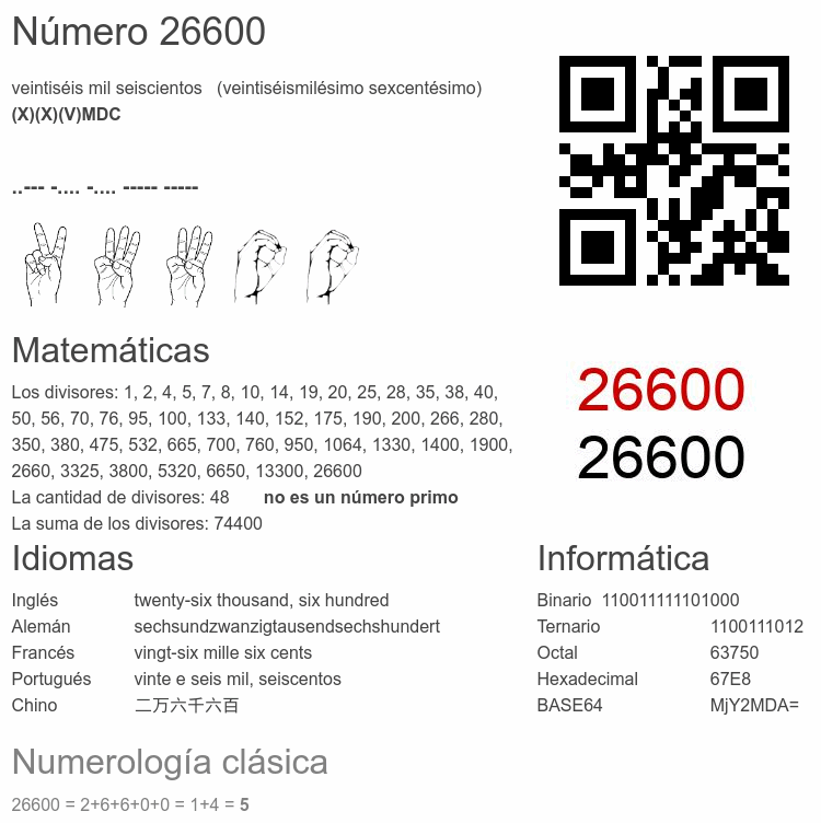 Número 26600 infografía