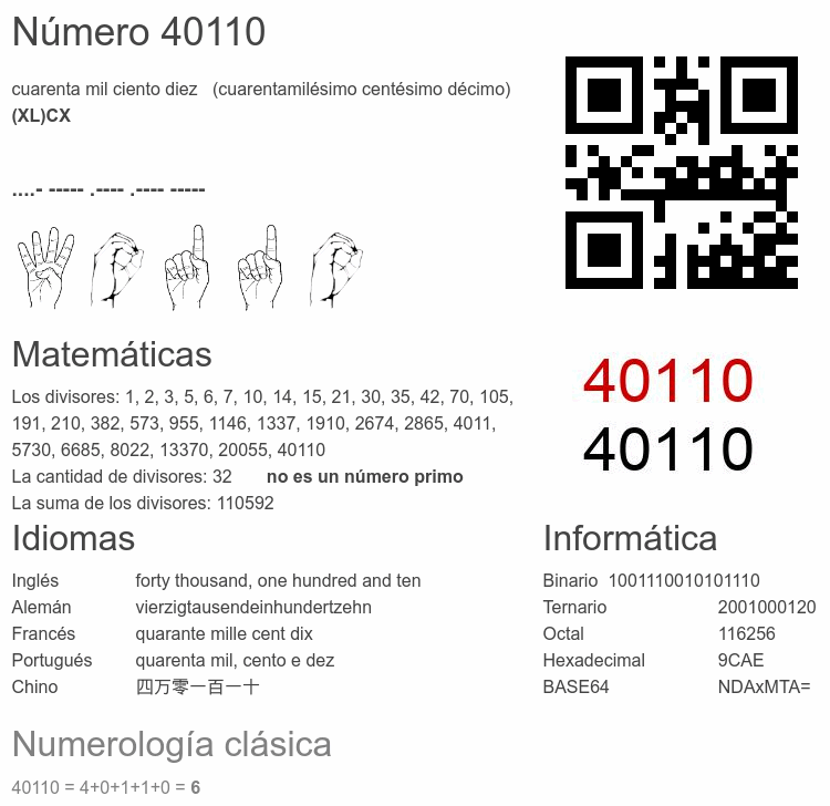 Número 40110 infografía