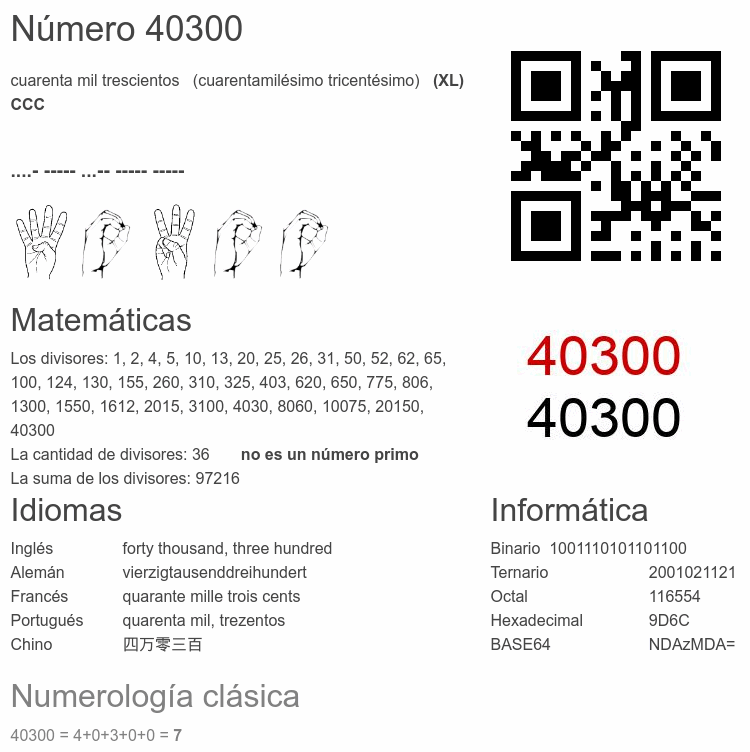 Número 40300 infografía