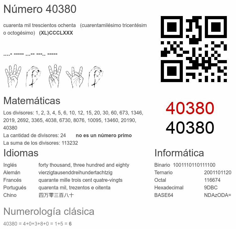 Número 40380 infografía
