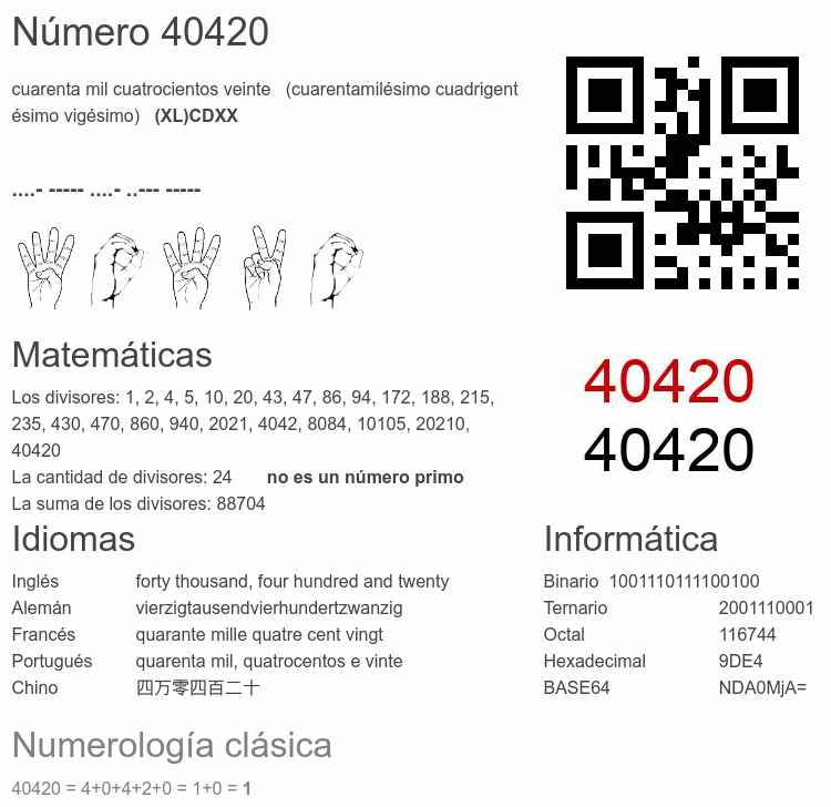 Número 40420 infografía