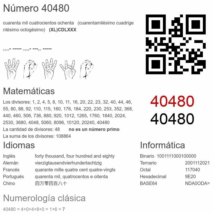 Número 40480 infografía
