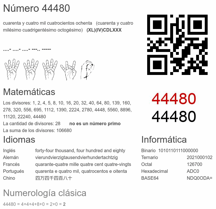 Número 44480 infografía