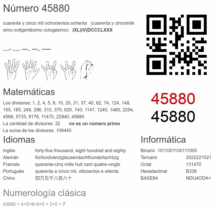 Número 45880 infografía