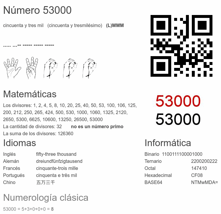 Número 53000 infografía