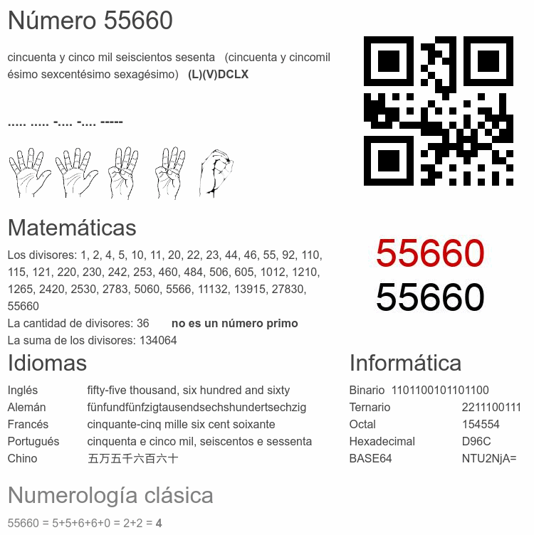 Número 55660 infografía