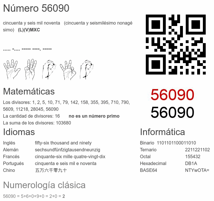 Número 56090 infografía