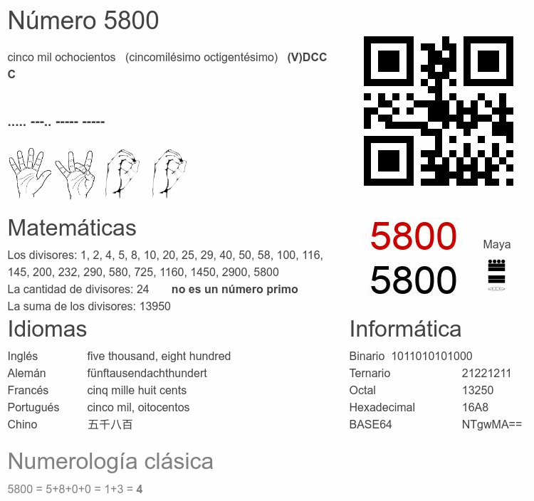 Número 5800 infografía