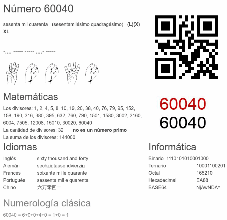Número 60040 infografía
