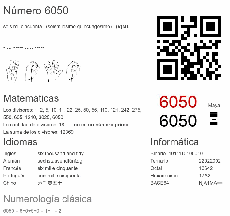Número 6050 infografía