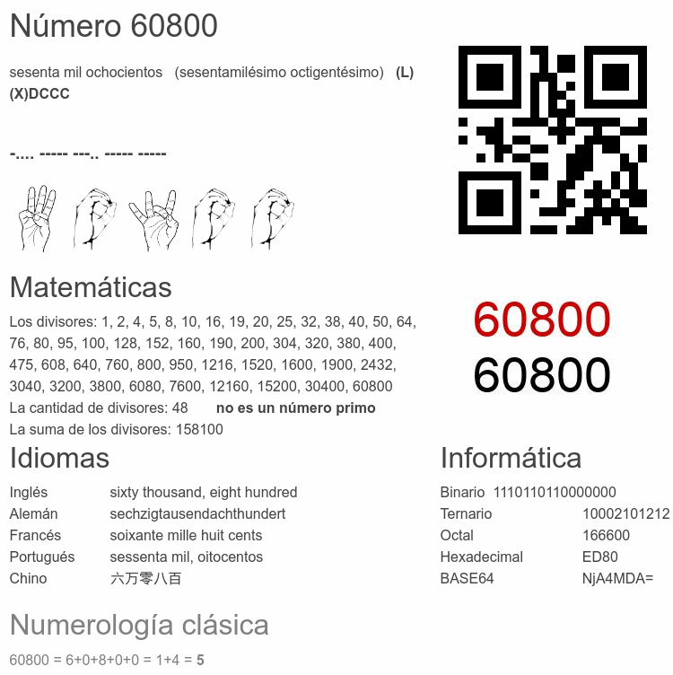 Número 60800 infografía