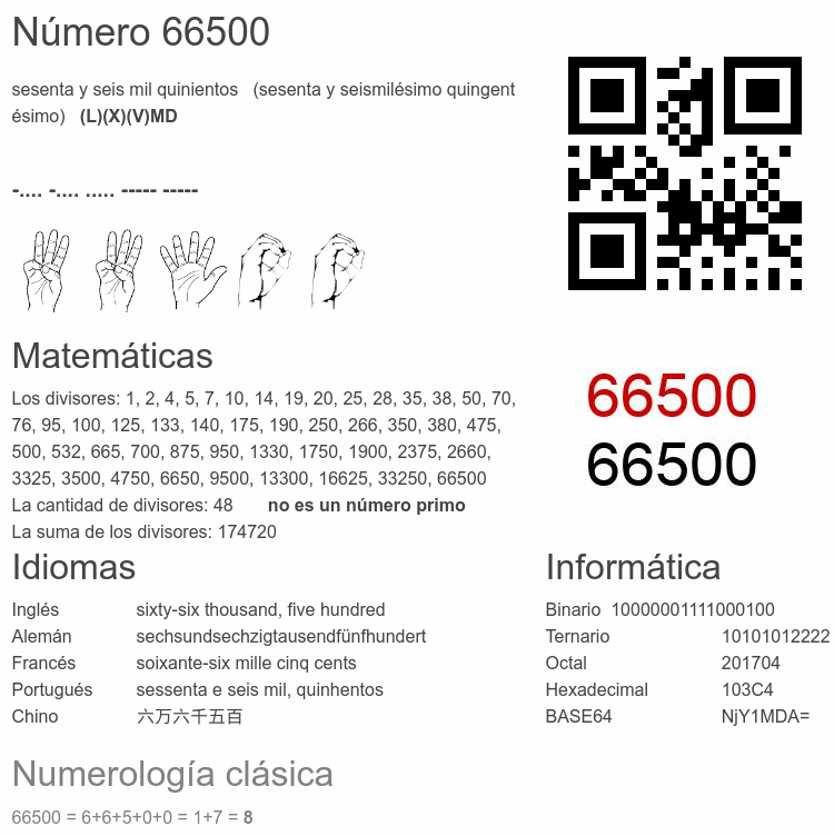 Número 66500 infografía