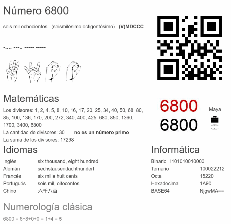 Número 6800 infografía
