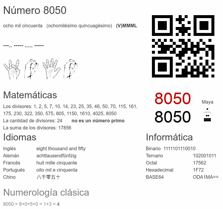 Número 8050 infografía