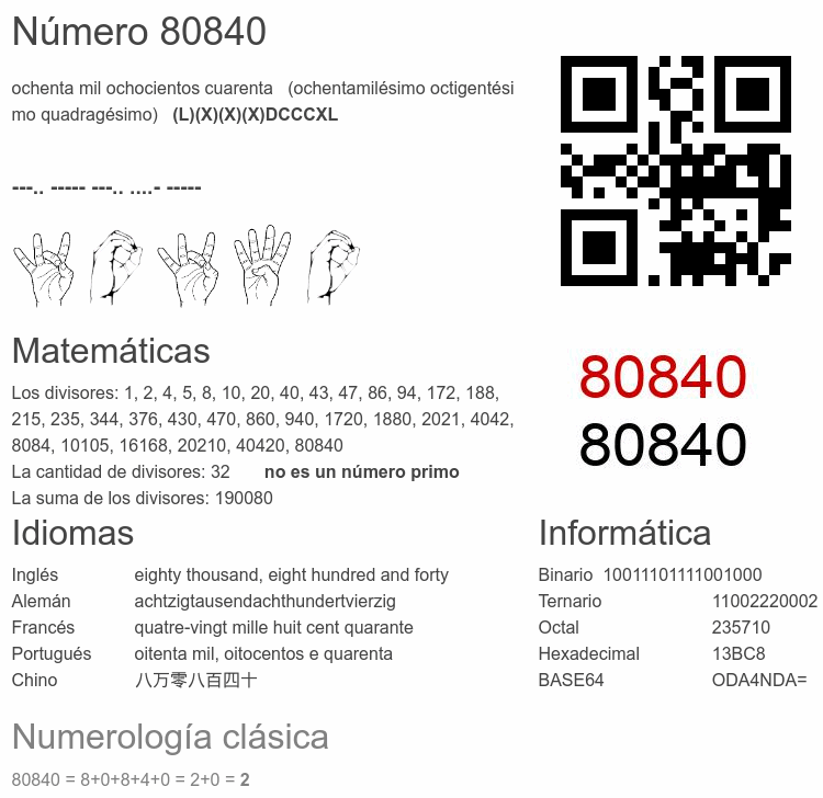 Número 80840 infografía