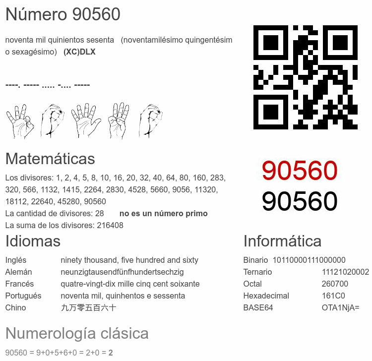 Número 90560 infografía