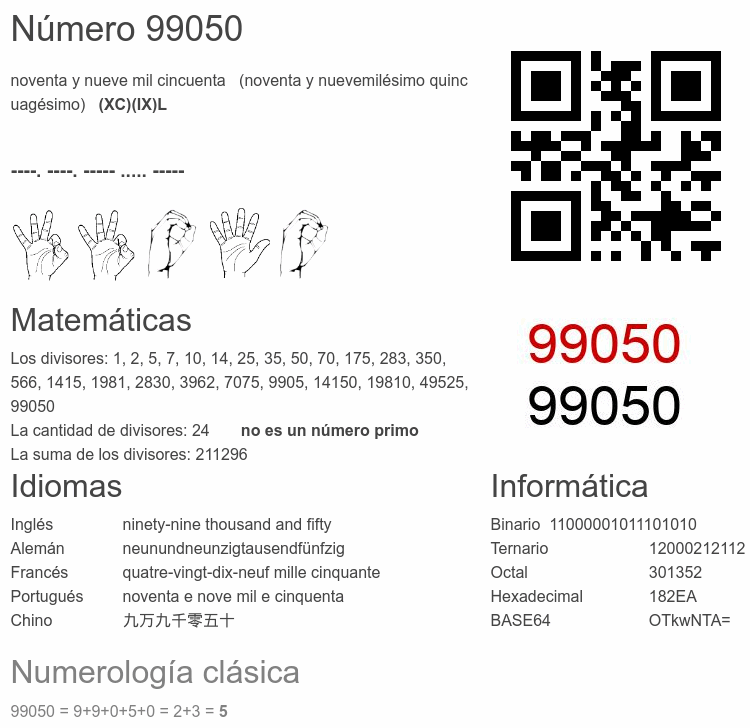Número 99050 infografía