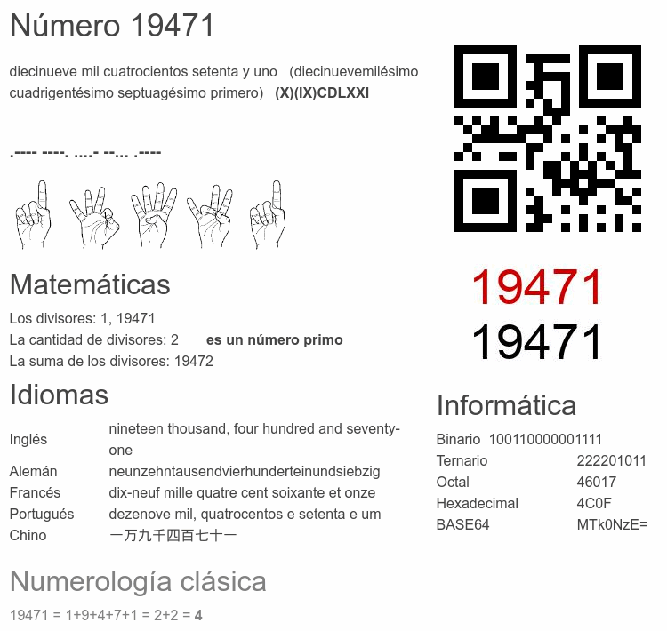 Número 19471 infografía