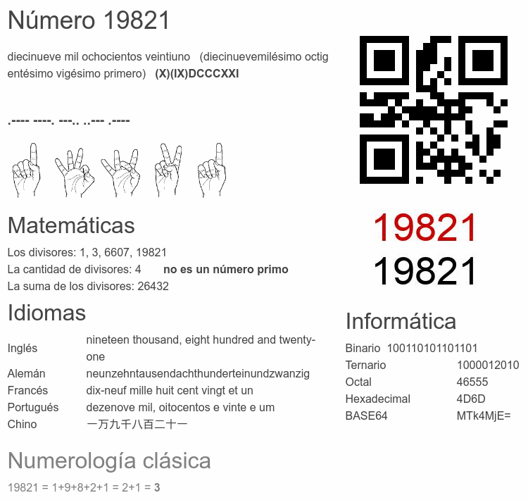 Número 19821 infografía