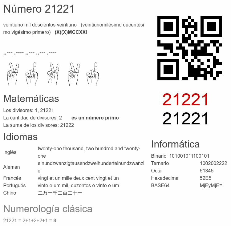 Número 21221 infografía