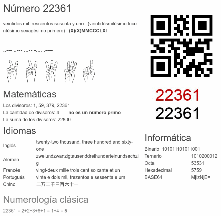 Número 22361 infografía