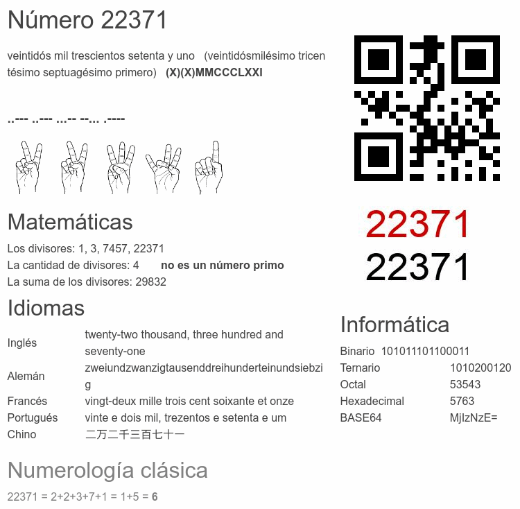 Número 22371 infografía
