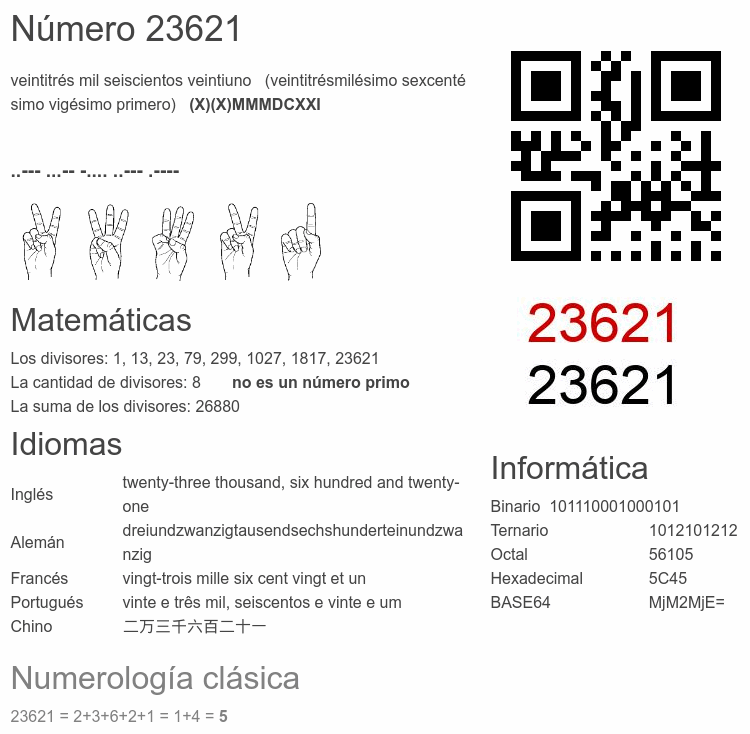 Número 23621 infografía