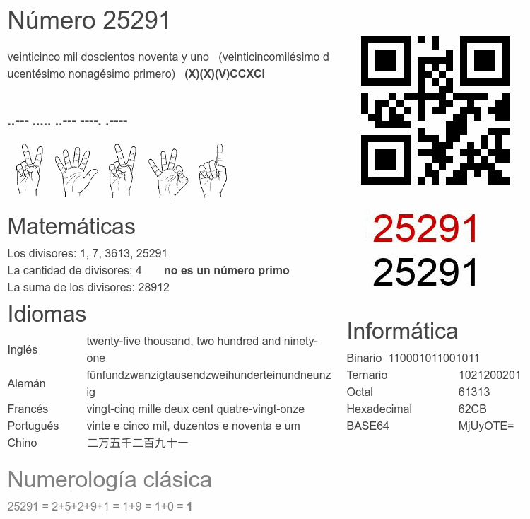Número 25291 infografía