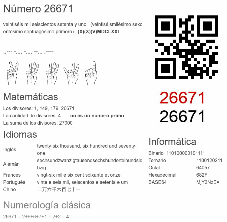 Número 26671 infografía