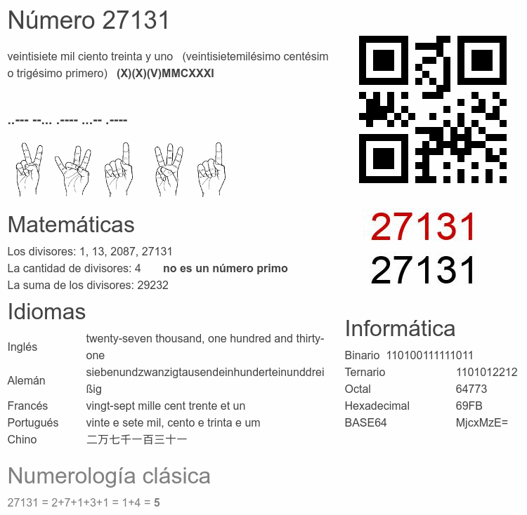 Número 27131 infografía