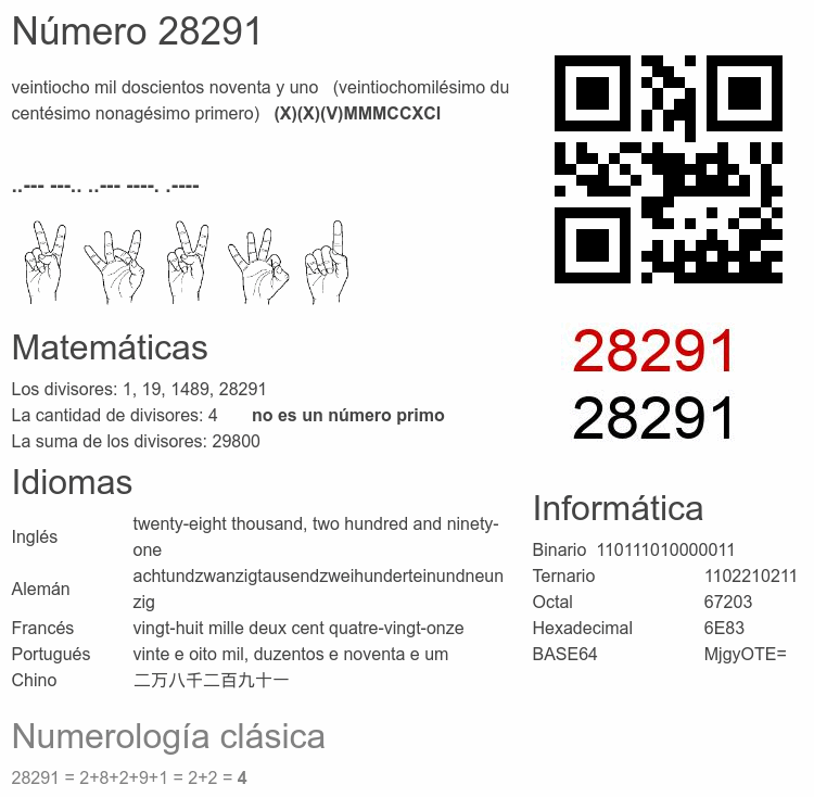 Número 28291 infografía