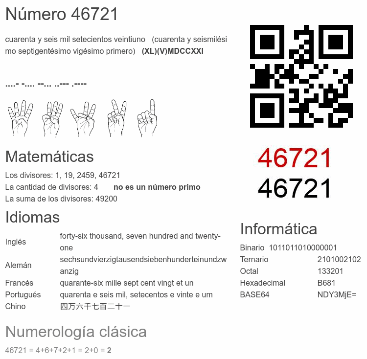 Número 46721 infografía