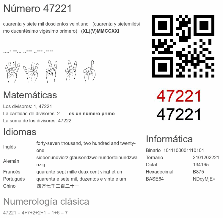Número 47221 infografía