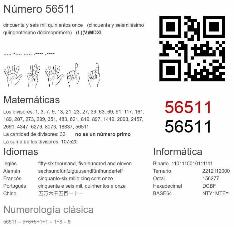 Número 56511 infografía