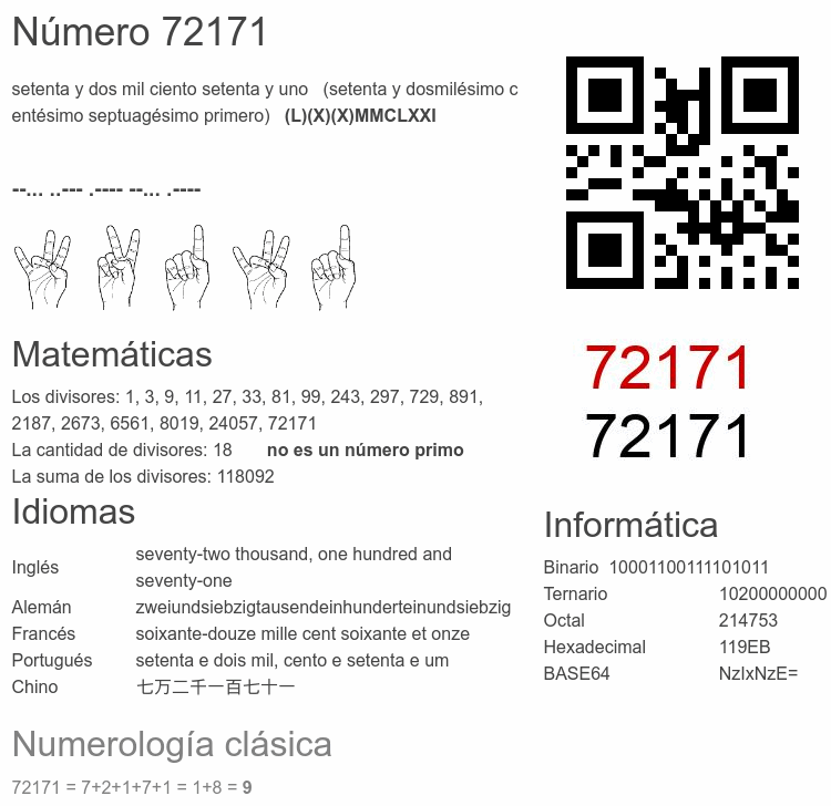 Número 72171 infografía