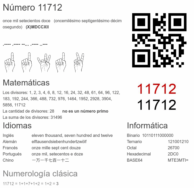 Número 11712 infografía