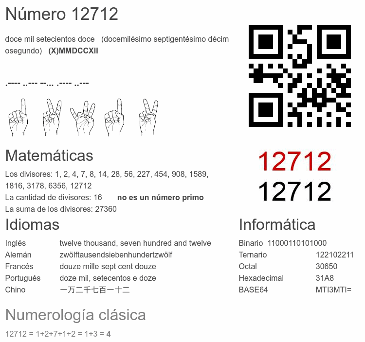 Número 12712 infografía