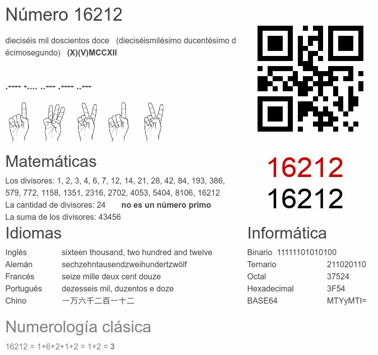 Número 16212 infografía