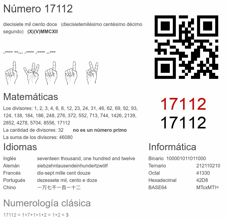 Número 17112 infografía