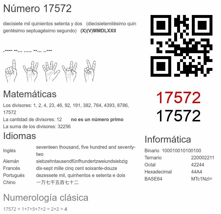 Número 17572 infografía