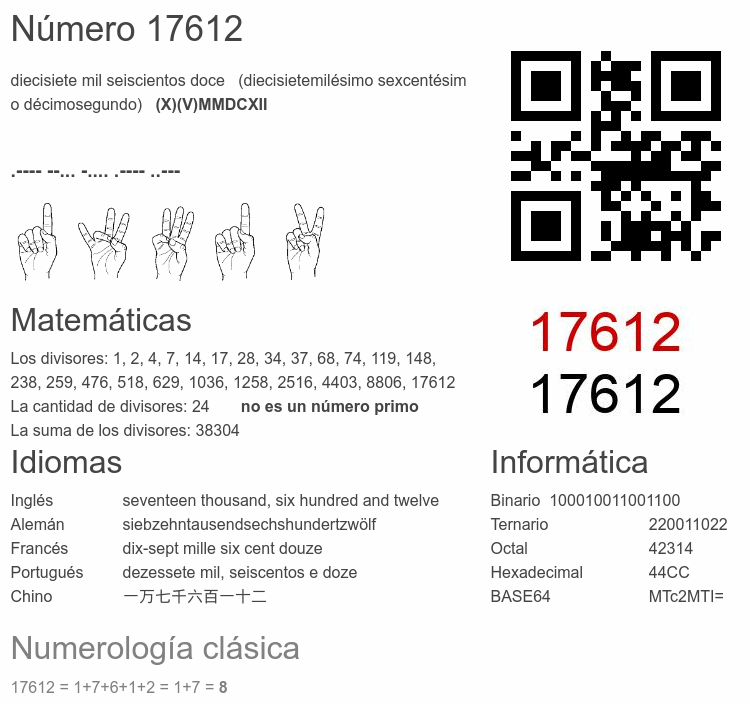 Número 17612 infografía