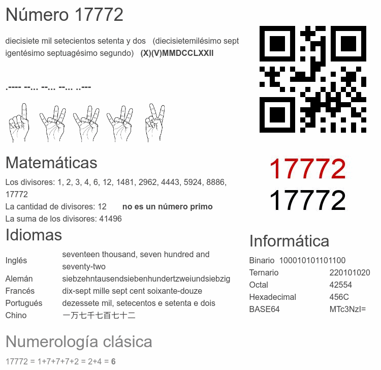 Número 17772 infografía